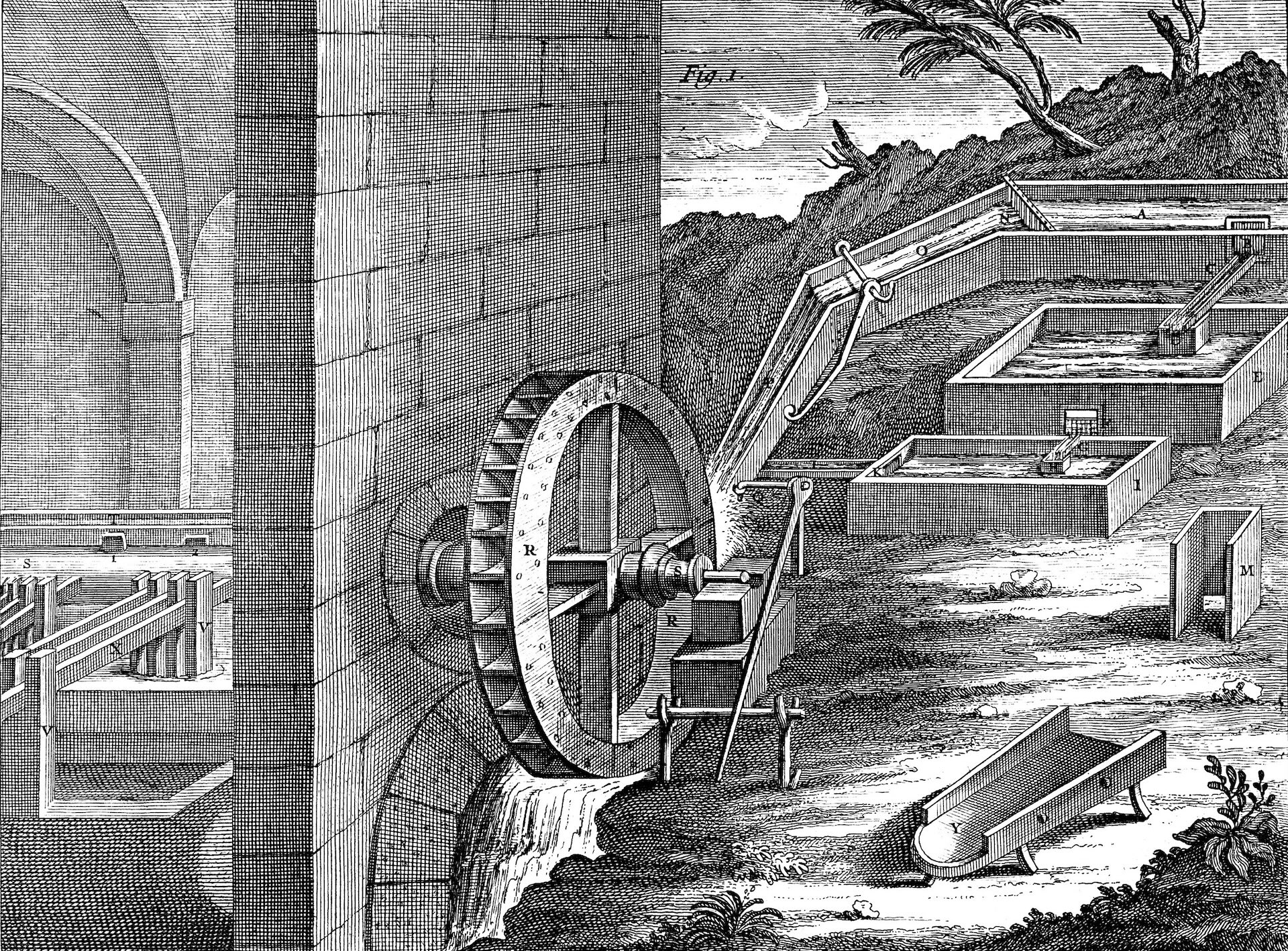 水車で紙槌を動かす構造(ジャン=ド・ラ・ランド著『製紙術』より、パリ、1761年)