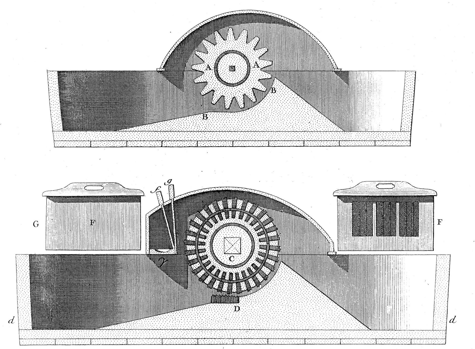 叩解機「ホレンダービーター」の構(出典:ジェローム・ド・ラランド著『製紙術』、パリ、1761年)