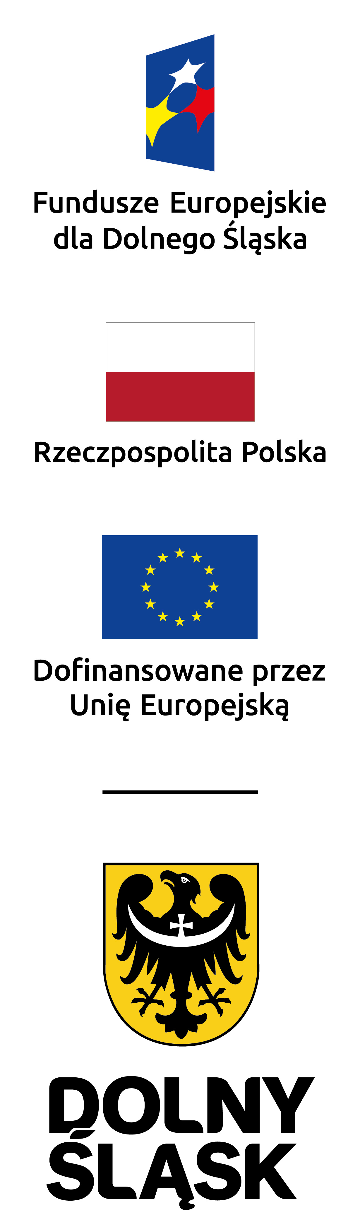 Projekty dofinansowane ze środków UE